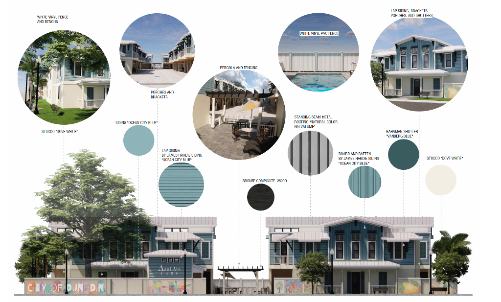 Materials Board